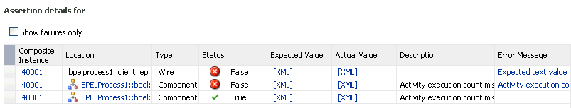 Description of sca_unittest3.gif follows