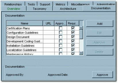 Description of Figure 9-38 follows