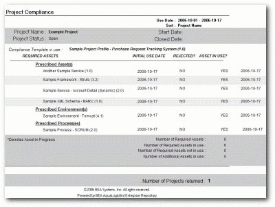 Description of Figure 11-21 follows