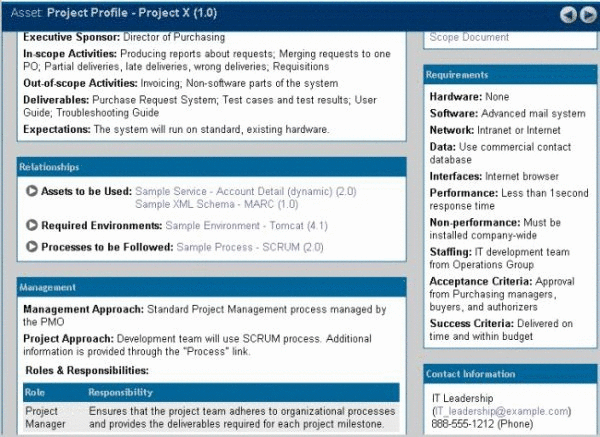 Description of Figure 4-28 follows