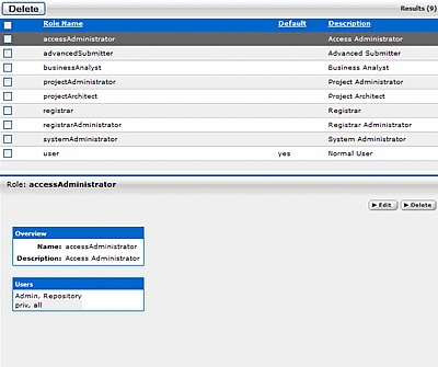 Description of Figure 4-6 follows