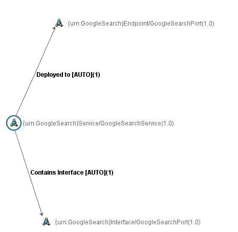 Description of Figure 10-10 follows