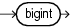 Surrounding text describes const_bigint.png.