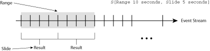 Description of Figure 1-4 follows