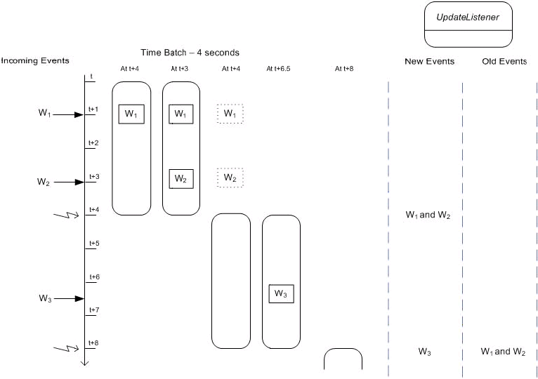 Description of Figure 1-4 follows