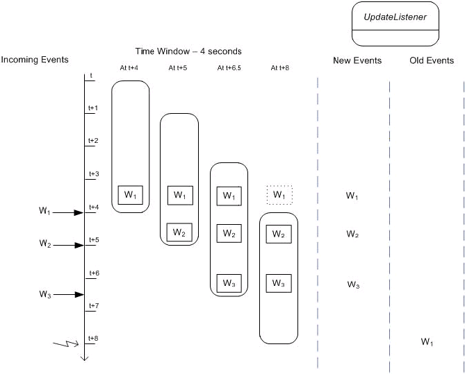 Description of Figure 1-3 follows