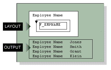 graphic depicting delimited output described above