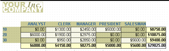 Paper Design view with a matrix report's output.