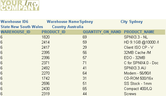 Description of Figure 45-5 follows