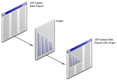 Description of graph_xg.gif follows