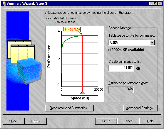 Surrounding text describes Figure 14-4 .