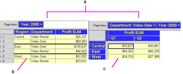 Surrounding text describes Figure 1-6 .