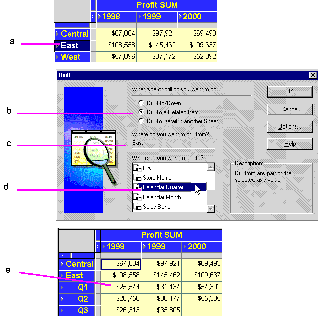 Surrounding text describes Figure 4-25 .