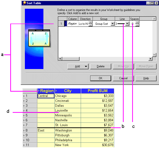 Surrounding text describes Figure 4-28 .