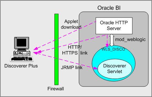 Surrounding text describes sec2.gif.