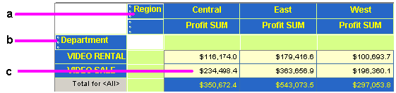 Description of Figure 1-3 follows