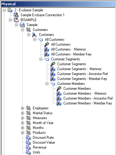 Description of Figure 8-2 follows