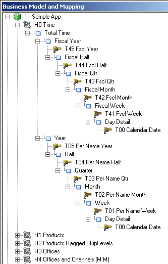 Description of Figure 1-4 follows