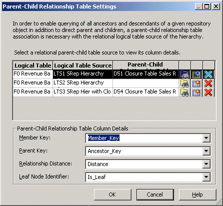 Description of Figure 10-5 follows