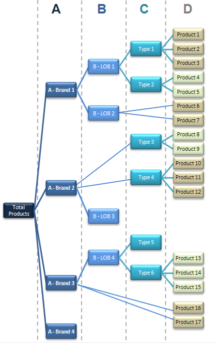 Description of Figure 10-1 follows