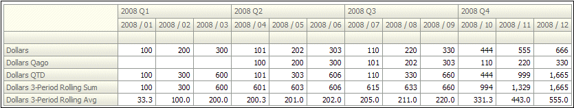 Description of Figure 10-7 follows