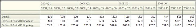 Description of Figure 10-10 follows