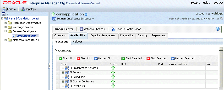 Description of Figure 4-2 follows