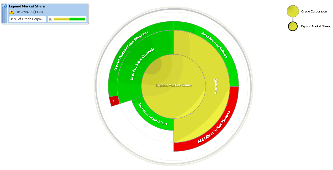 Surrounding text describes Figure 12-4 .