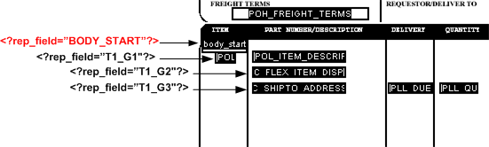 Description of Figure 7-2 follows