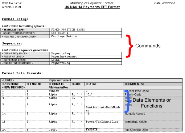 Description of Figure 8-1 follows