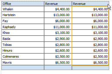 Description of Figure 3-101 follows