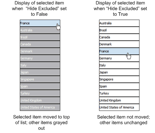 Description of Figure 3-90 follows