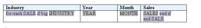 Description of Figure 4-48 follows