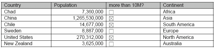 Description of Figure 4-41 follows