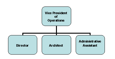 Description of Figure 4-18 follows