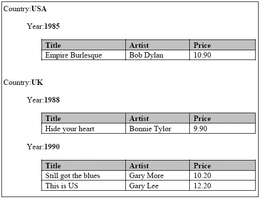 Description of Figure 4-60 follows