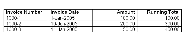 Description of Figure 4-57 follows