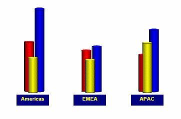 Description of Figure 4-26 follows