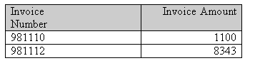 Description of Figure 4-64 follows