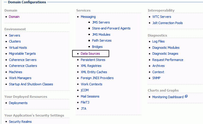 Description of Figure 13-10 follows