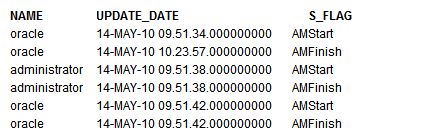 Description of Figure 9-2 follows