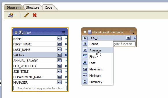 Applying a function