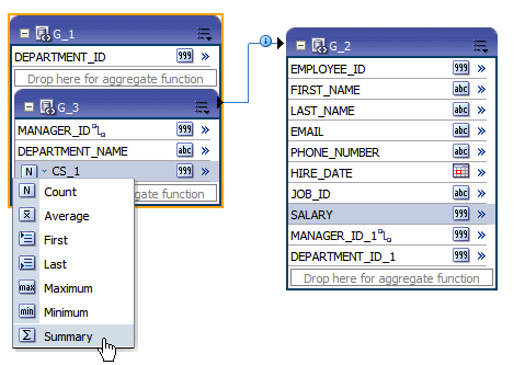 Choosing a function