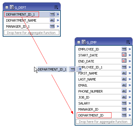 Creating a link by dragging and dropping the bind element