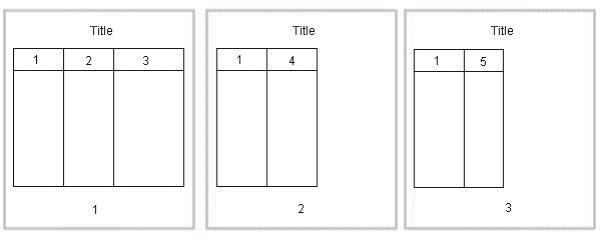 Surrounding text describes Figure 7-4 .