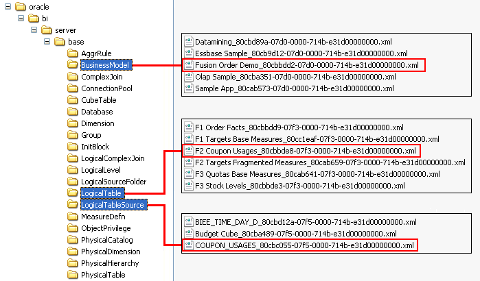 Description of Figure 1-2 follows