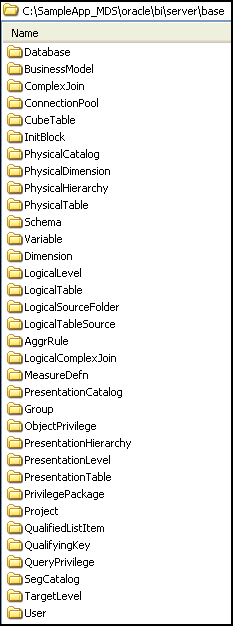 Description of Figure 1-1 follows