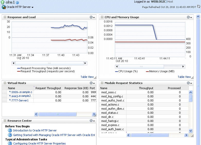 Description of opmn_comppage.gif follows