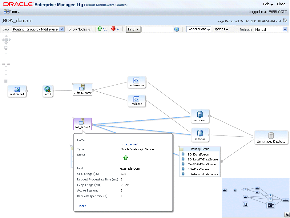 Description of topoview.gif follows