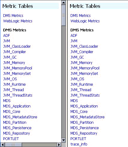 Description of Figure 4-2 follows